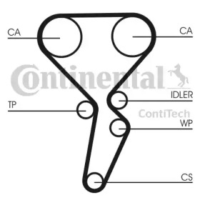 Ременный комплект CONTITECH CT1179K3