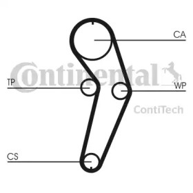 Ременный комплект CONTITECH CT988K1