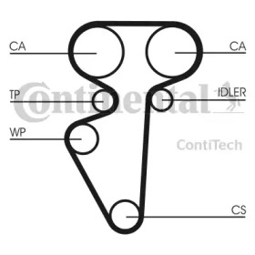 Ременный комплект CONTITECH CT996K1