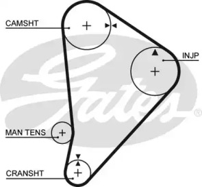 Ремень GATES 5044