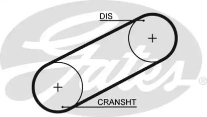 Ремень GATES 5101
