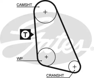 Ремень GATES 5135