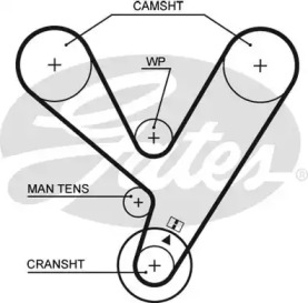 Ремень GATES 5208XS