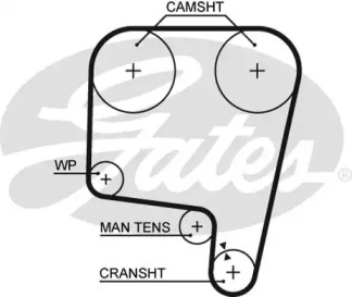 Ремень GATES 5340