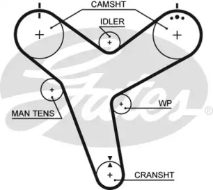 Ремень GATES 5380XS