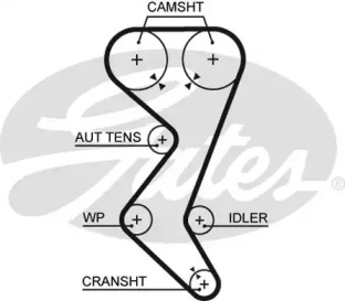Ремень GATES 5528XS