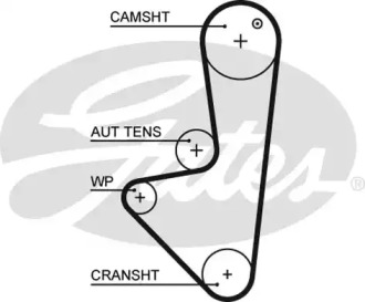Ремень GATES 5574XS