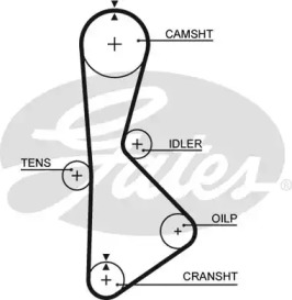 Ремень GATES T233