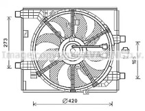 Вентилятор PRASCO DN7531