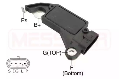 Регулятор MESSMER 215115