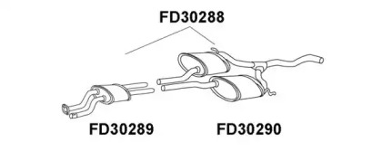 Амортизатор VENEPORTE FD30289