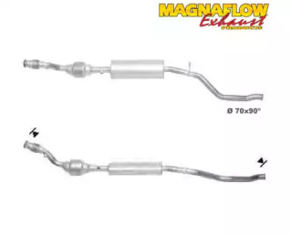 Катализатор MAGNAFLOW 76023