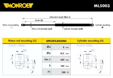 Газовая пружина MONROE ML5003