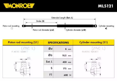 Газовая пружина MONROE ML5121