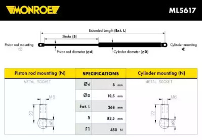 Газовая пружина MONROE ML5617