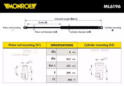 Газовая пружина MONROE ML6336