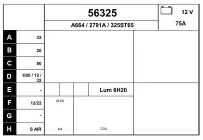 Генератор EAI 56325