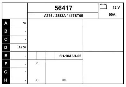 Генератор EAI 56417