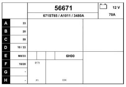 Генератор EAI 56671