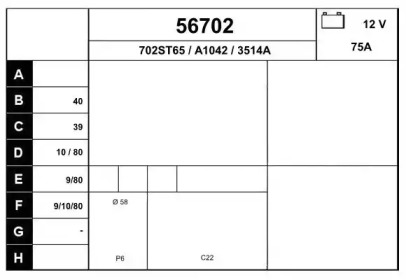 Генератор EAI 56702