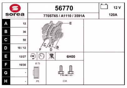 Генератор EAI 56770