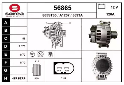 Генератор EAI 56865