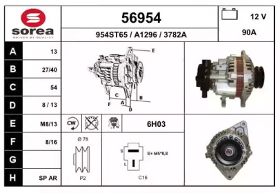 Генератор EAI 56954