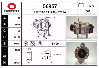 Генератор EAI 56957