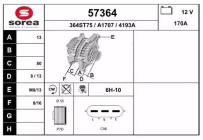 Генератор EAI 57364