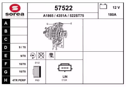 Генератор EAI 57522