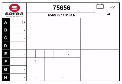 Генератор EAI 75656