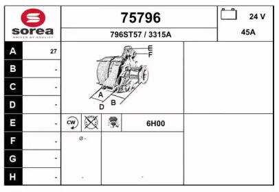 Генератор EAI 75796