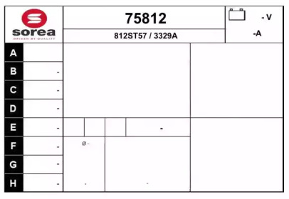 Генератор EAI 75812