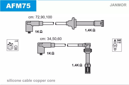 Комплект электропроводки JANMOR AFM75