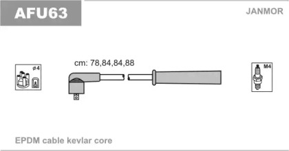 Комплект электропроводки JANMOR AFU63