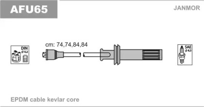 Комплект электропроводки JANMOR AFU65