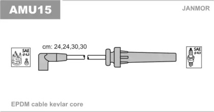 Комплект электропроводки JANMOR AMU15