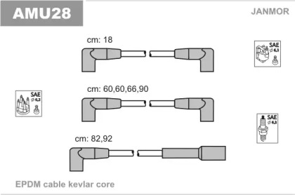 Комплект электропроводки JANMOR AMU28