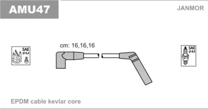 Комплект электропроводки JANMOR AMU47