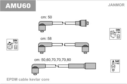 Комплект электропроводки JANMOR AMU60