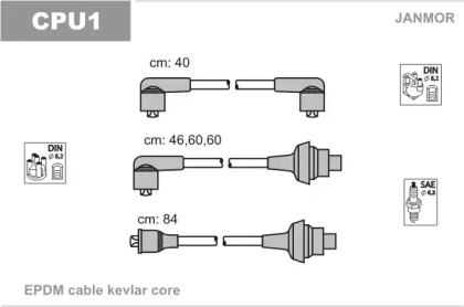 Комплект электропроводки JANMOR CPU1