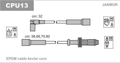 Комплект электропроводки JANMOR CPU13