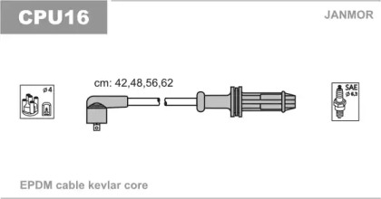 Комплект электропроводки JANMOR CPU16