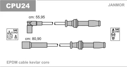 Комплект электропроводки JANMOR CPU24