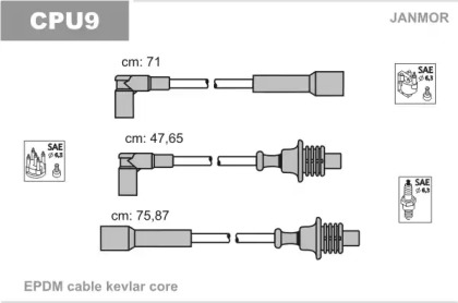 Комплект электропроводки JANMOR CPU9