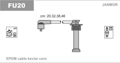 Комплект электропроводки JANMOR FU20