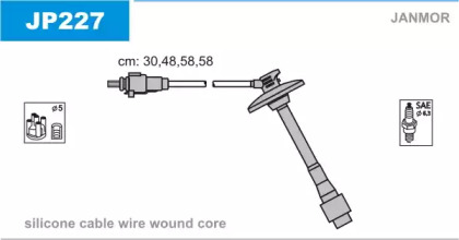 Комплект электропроводки JANMOR JP227