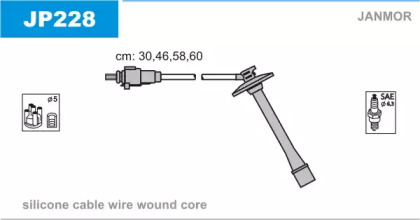 Комплект электропроводки JANMOR JP228