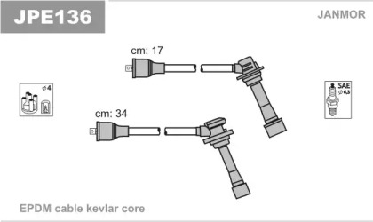 Комплект электропроводки JANMOR JPE136