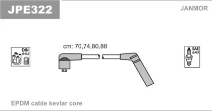 Комплект электропроводки JANMOR JPE322